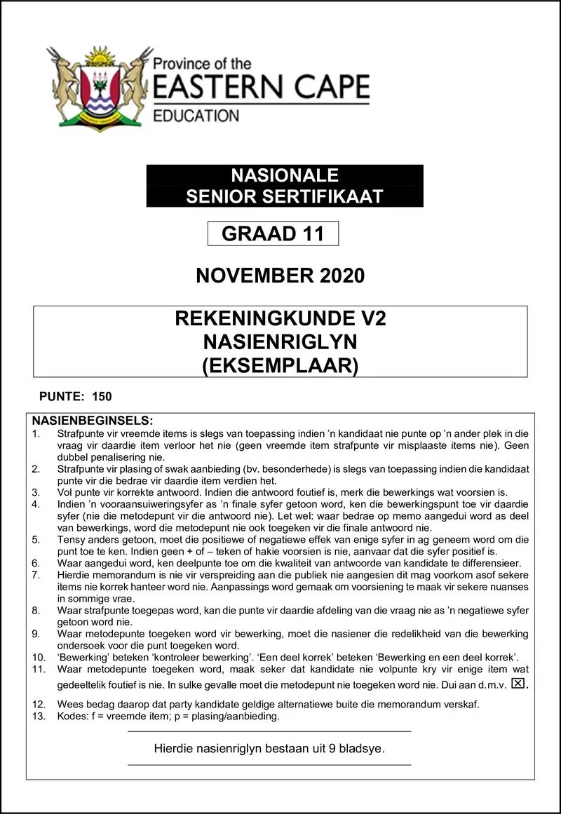 Grade 11 Rekeningkunde past paper 2020 – accn gr 11 p2 november 2020 mg afr