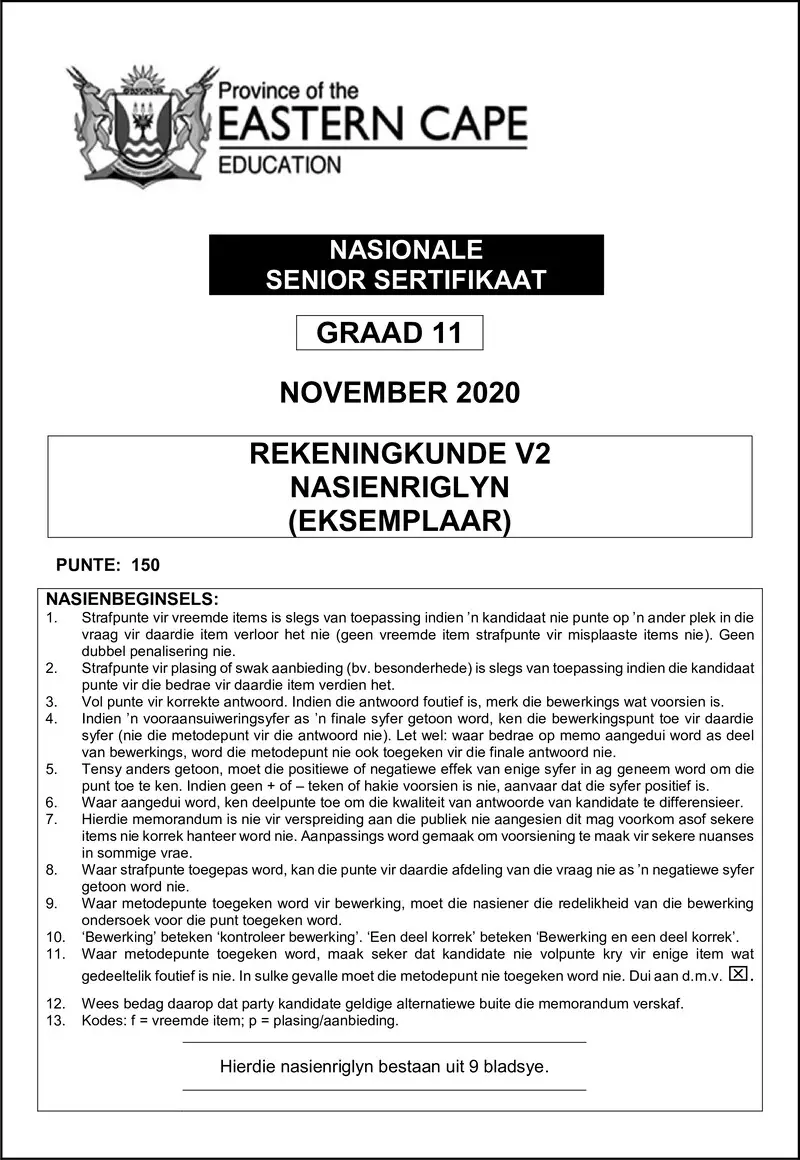 Grade 11 Rekeningkunde past paper 2020 – accn p2 memo gr11nov2020 afr d