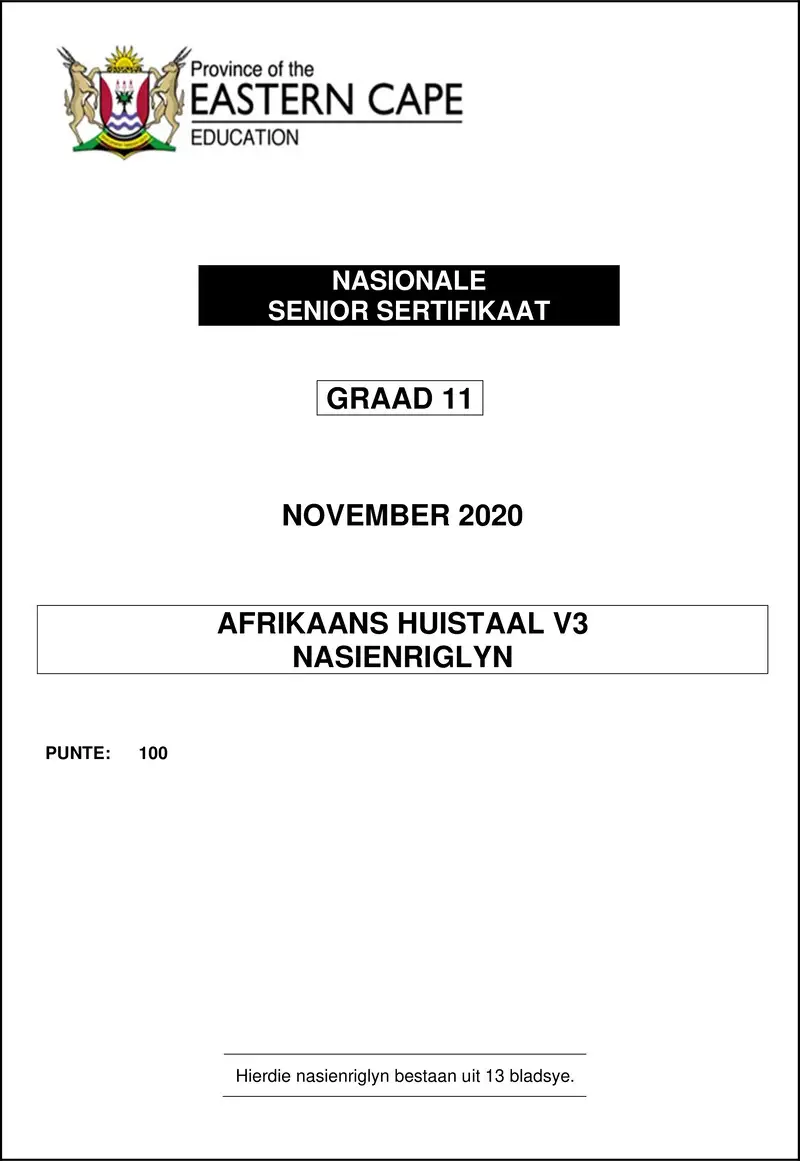 Grade 11 Afrikaans past paper 2020 – afr hl p3 gr11 memo nov 2020