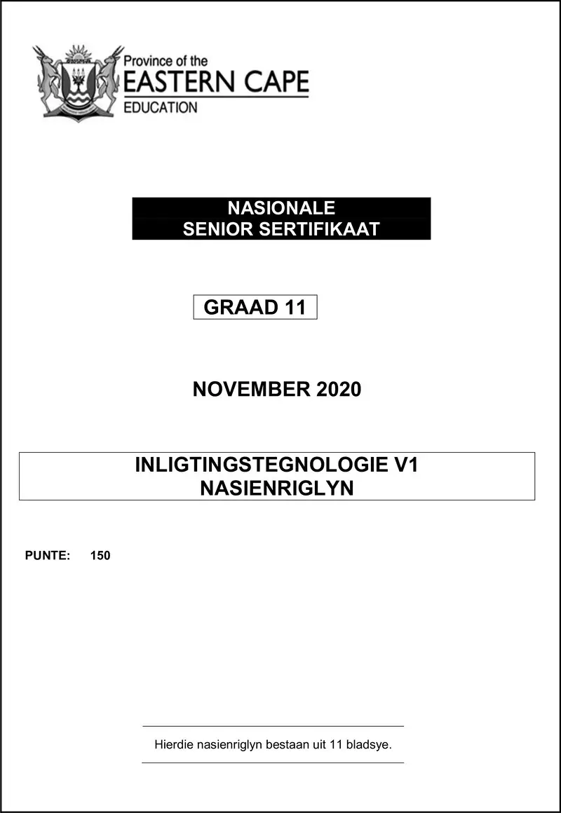 Grade 11 Inligtingstegnologie past paper 2020 – it p1 memo gr11 nov 2020 afr d