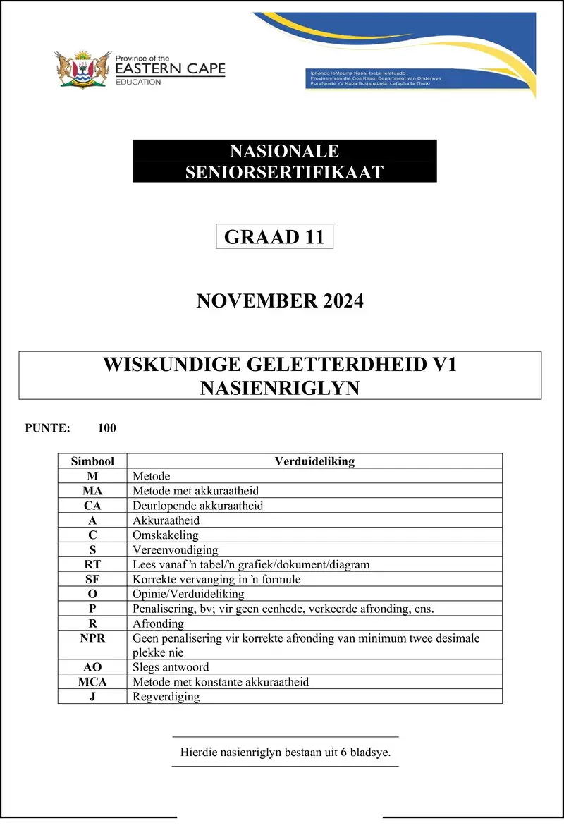 Grade 11 Wiskundige Geletterdheid past paper 2024 – maths lit p1 memo gr11 nov2024 afr