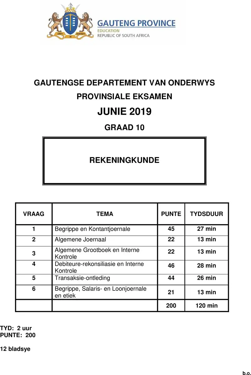 Grade 10 Accounting past paper 2019 – grade 10 provincial exam accounting afr june 2019 qp