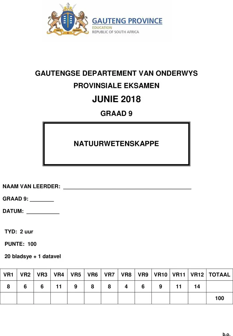 Grade 9 Natuurwetenskappe past paper 2018 – grade 9 provincial exam natural sciences afr june 2018 qp