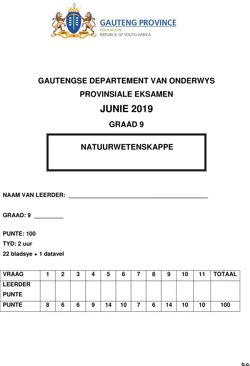Grade 9 Natuurwetenskappe past paper 2019 – grade 9 provincial exam natural sciences afr june 2019 qp