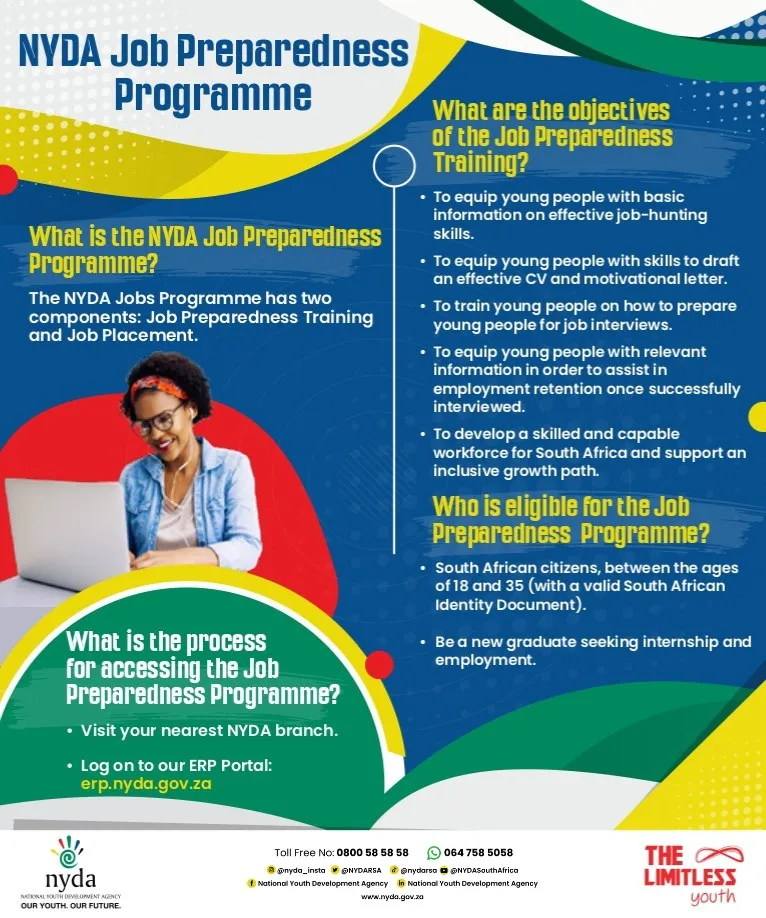 Kickstart Your Career: The NYDA Job Preparedness Programme